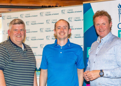 2022 Annual CIBSE Ireland Golf Day Report￼