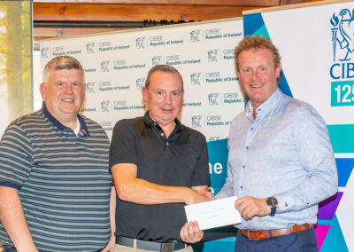 Winner of Nearest the Pin 15th Hole: Michael O’Herlihy (Wilo)