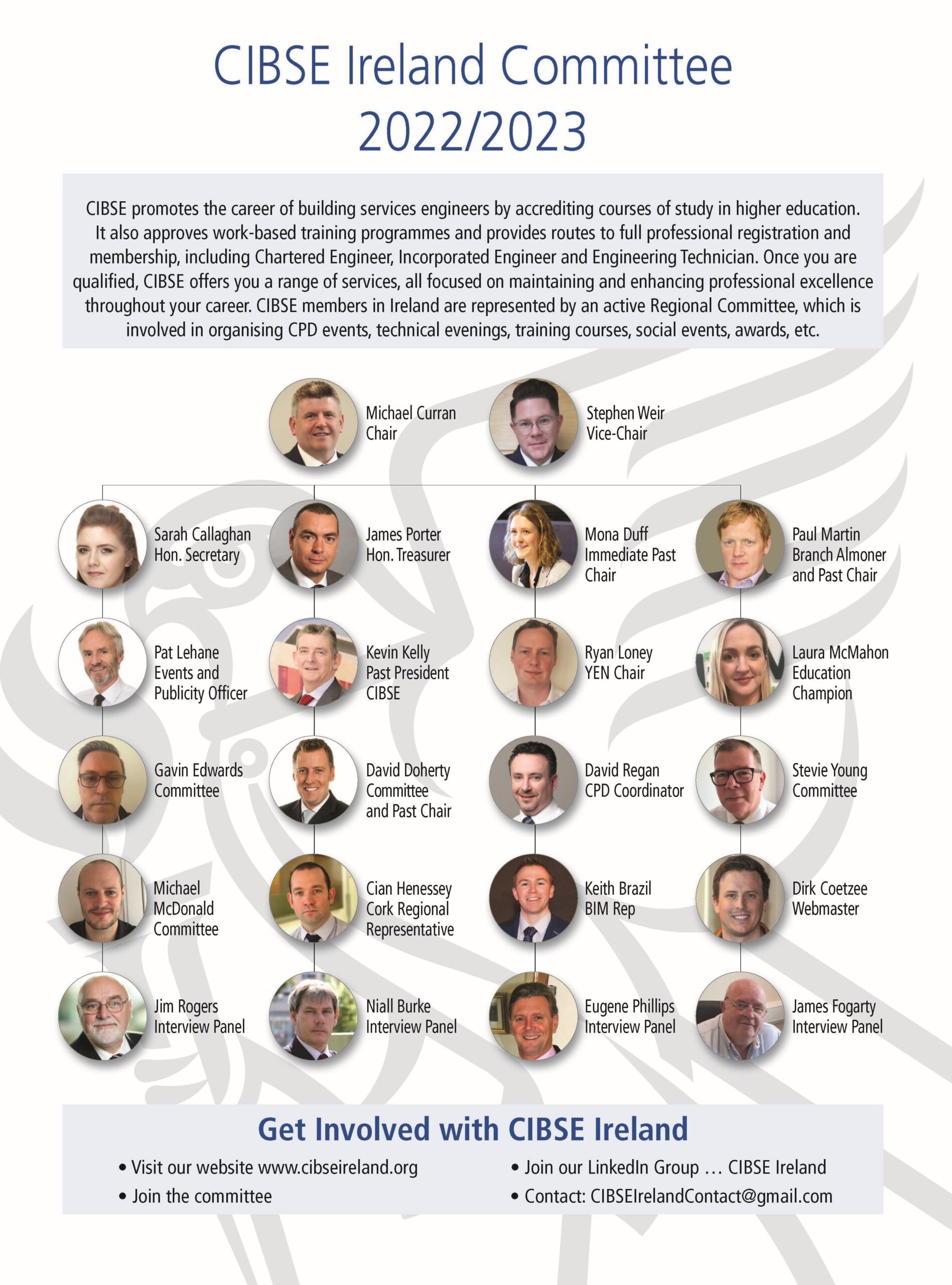 CIBSE News tree